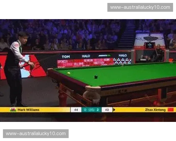 天津男篮进攻分布图解析 三分投射产量虽高但关键球进攻稳定性差